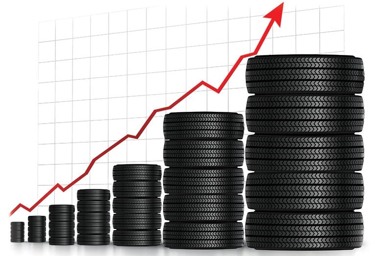 Increase in tyre prices in India